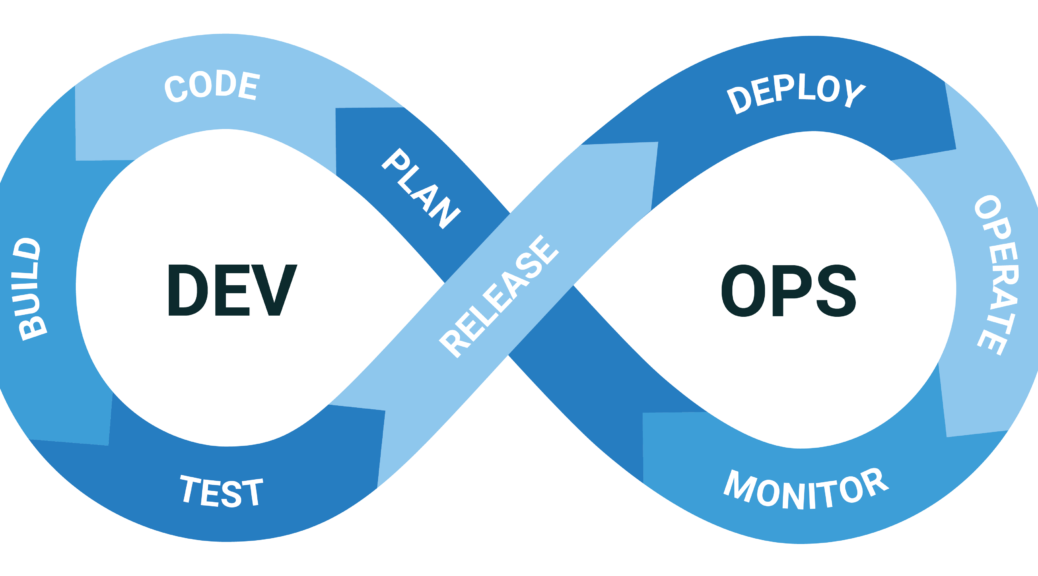 Introduction to DevOps: Exploring the Fundamentals and Benefits of ...